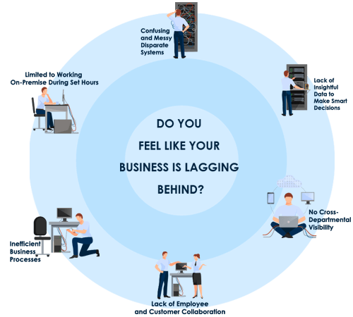 Manufacturing ERP company Manufacturing ERP company