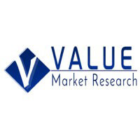 SolutionOne ERP is recognized as a leading ERP software by Value Market Research SolutionOne ERP is recognized as a leading ERP software by Value Market Research